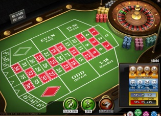 Jeu de casino gratuit de Roulette